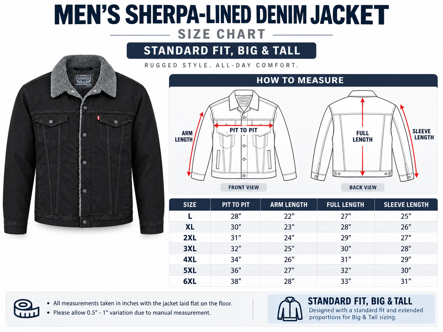 Levi's Men's Premium Sherpa Lined Denim Trucker Jacket Big & Tall image 5