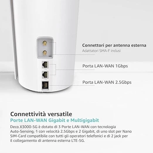 TP-Link Deco X50-5G - Router Modem 5G + WiFi 6 AX3000 Mesh, Porta 2.5Gbps - Immagine 2 di 4