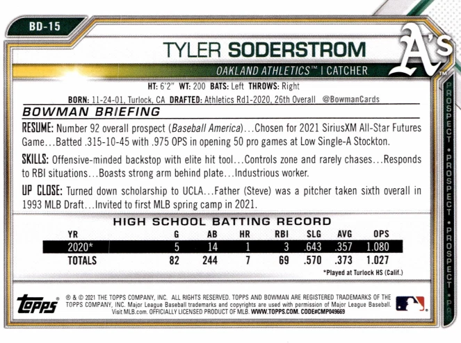 5 CARD LOT - 2021 Bowman Draft - Tyler Soderstrom #BD-15 (RC) - Image 2 of 2