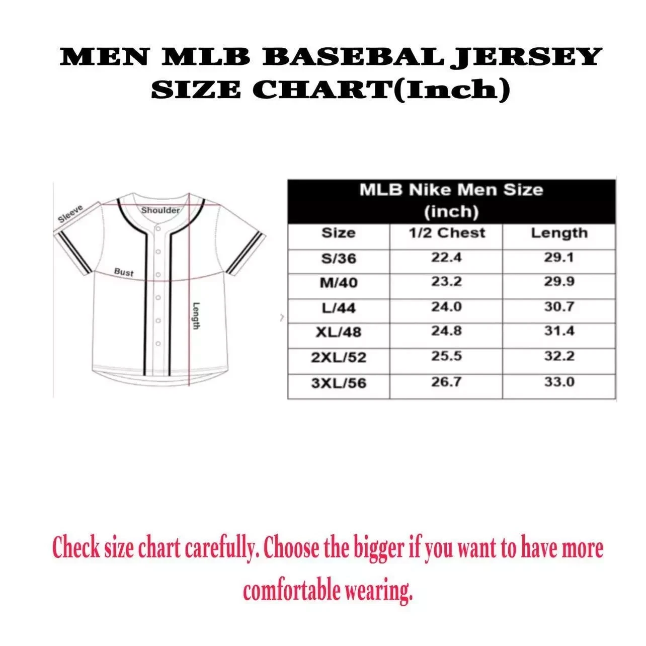Men's Mets Gray City Connect Limited Player Jersey