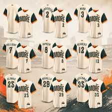 Comprehensive MLB Baseball Jersey Buying Guide 11