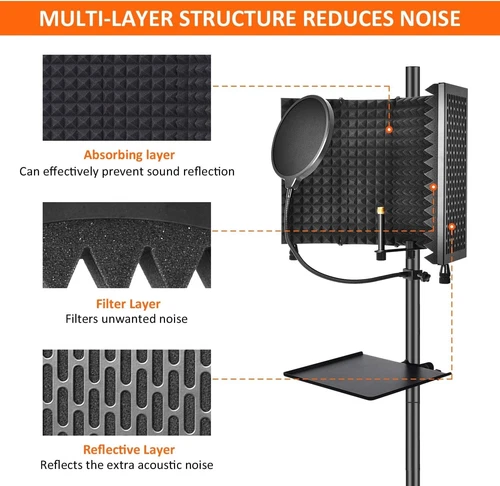 5 Panel Microphone Isolation Shield Vocal Booth for Recording Sound Tripod Stand - Picture 8 of 22