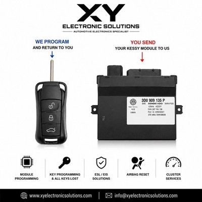 Porche Cayenne 2003-2010 Mail In Service Key Programming!!