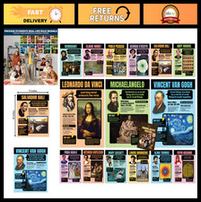 15 Famous Art Posters 11x14in Matte-Laminated Educational Decor for Classrooms,