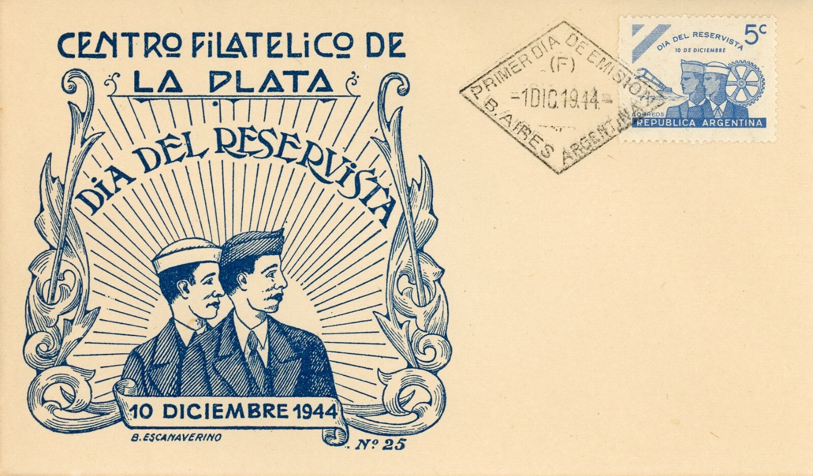 Argentina 522 FDC Reservists Day