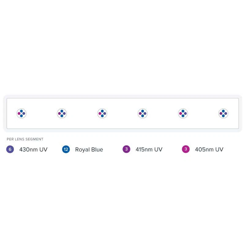12" Blade Coral GLOW Smart Strip LED Light - AquaIllumination - Image 3 of 4
