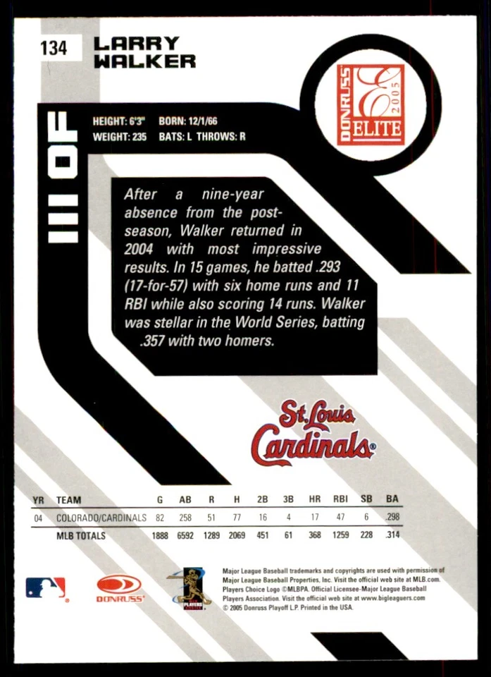 2005 Donruss Elite Larry Walker Baseball Cards #134 - Image 2 of 2