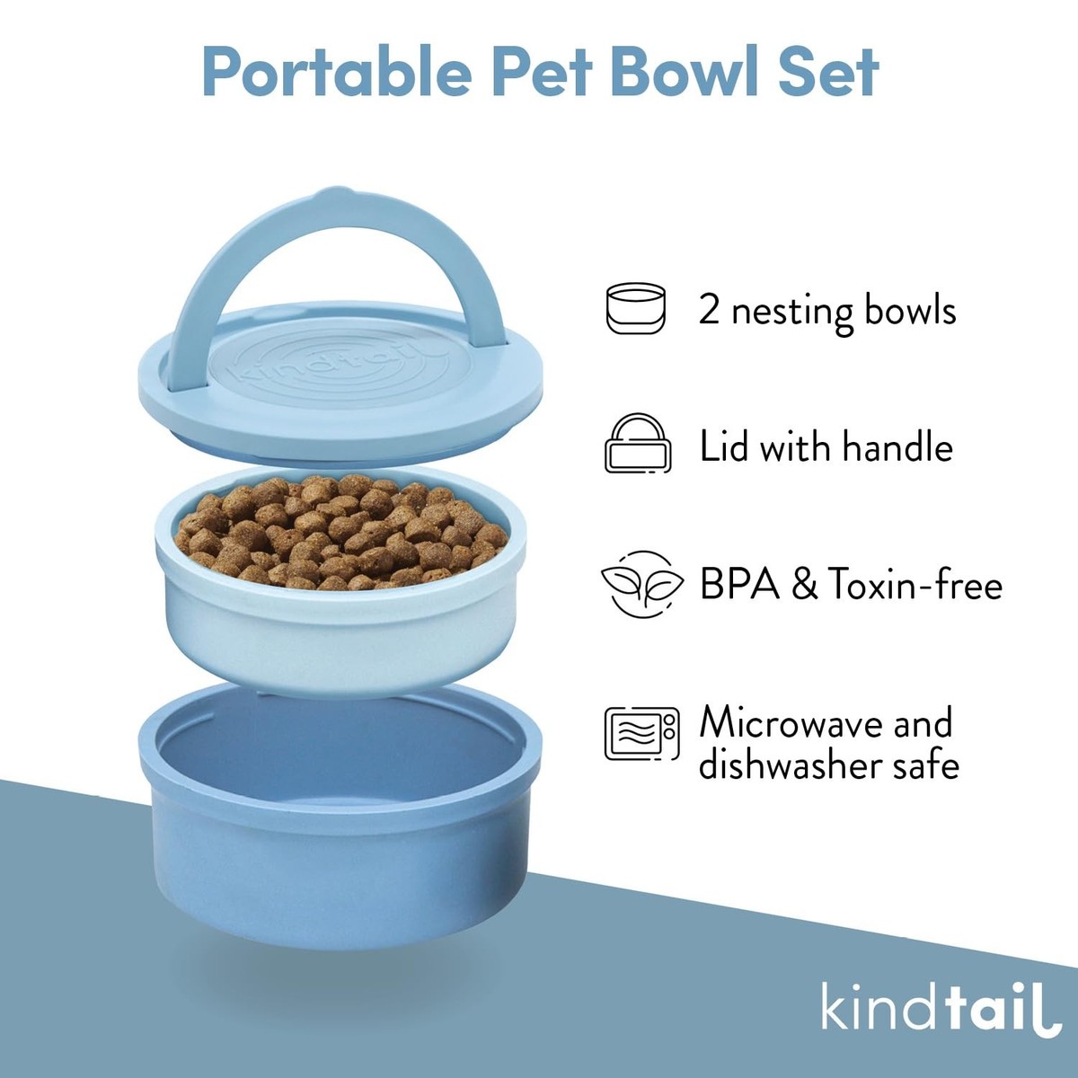 Dog Travel Bowls Set of Portable Pet Food Water Dishes with