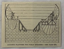 1879 magazine engraving ~ ACOUSTIC PLATFORM FOR PUBLIC SPEAKERS