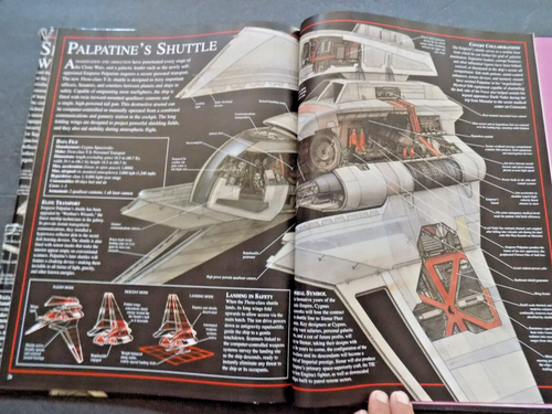 STAR WARS : revenge of the sith ; Incredible Cross sections - Picture 3 of 9