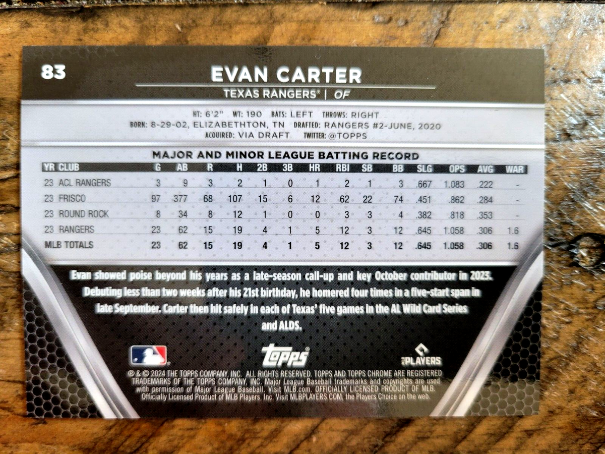 2024 Topps Chrome Black Purple Mini-Diamond Evan Carter 054/150