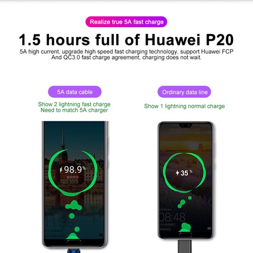 5A Type C Charging Cable USB-C Supercharge For Huawei P40 Pro Mate 30 Xiaomi - Picture 8 of 16