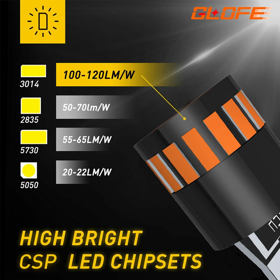 4x Bombillas de luces de señalización laterales delanteras y traseras para Audi A7 S7 RS7 Quattro 2012-2018 Foto 4 de 4