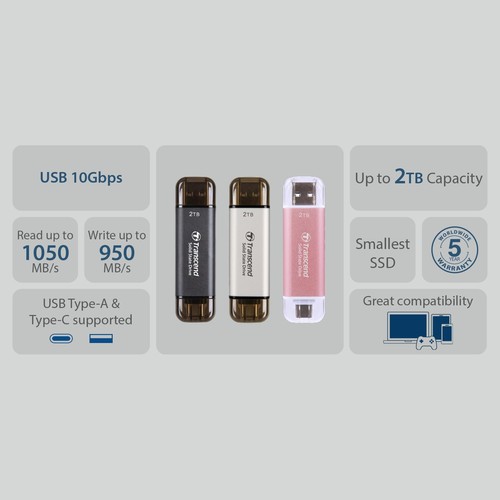 Transcend Portable SSD 2TB High Speed Up to 1050 MB/s Ultra Small, Lightweight - 第 2/5 張圖片