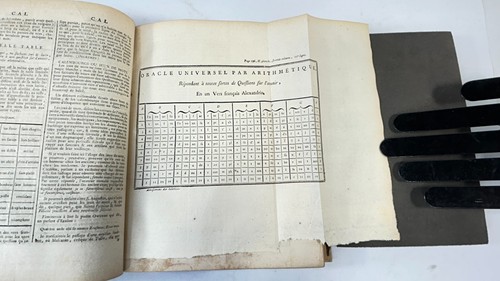 Dictionnaire Encyclopedique Des Amusemens Des Sciences, 1792 - Picture 5 of 8