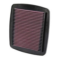Luftfilter K&N Passend FüR Suzuki GSF 600 Bandit Bj. 1995-1999