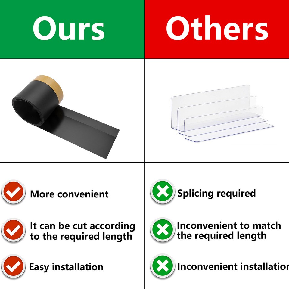 3Meter Under Couch Blocker Toy Blocker Stop Things Going Under Sofa