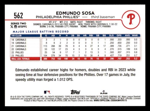 2024 Topps #562 Edmundo Sosa Philadelphia Phillies - Picture 2 of 2