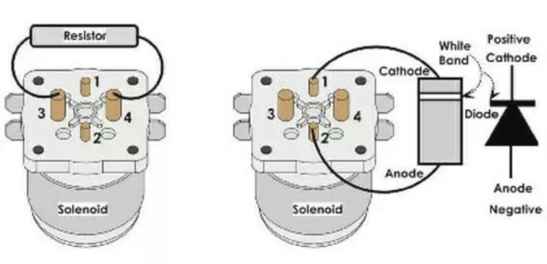 EZGO TXT 36 Volt Solenoid Resistor and Diode set Golf Cart eBay
