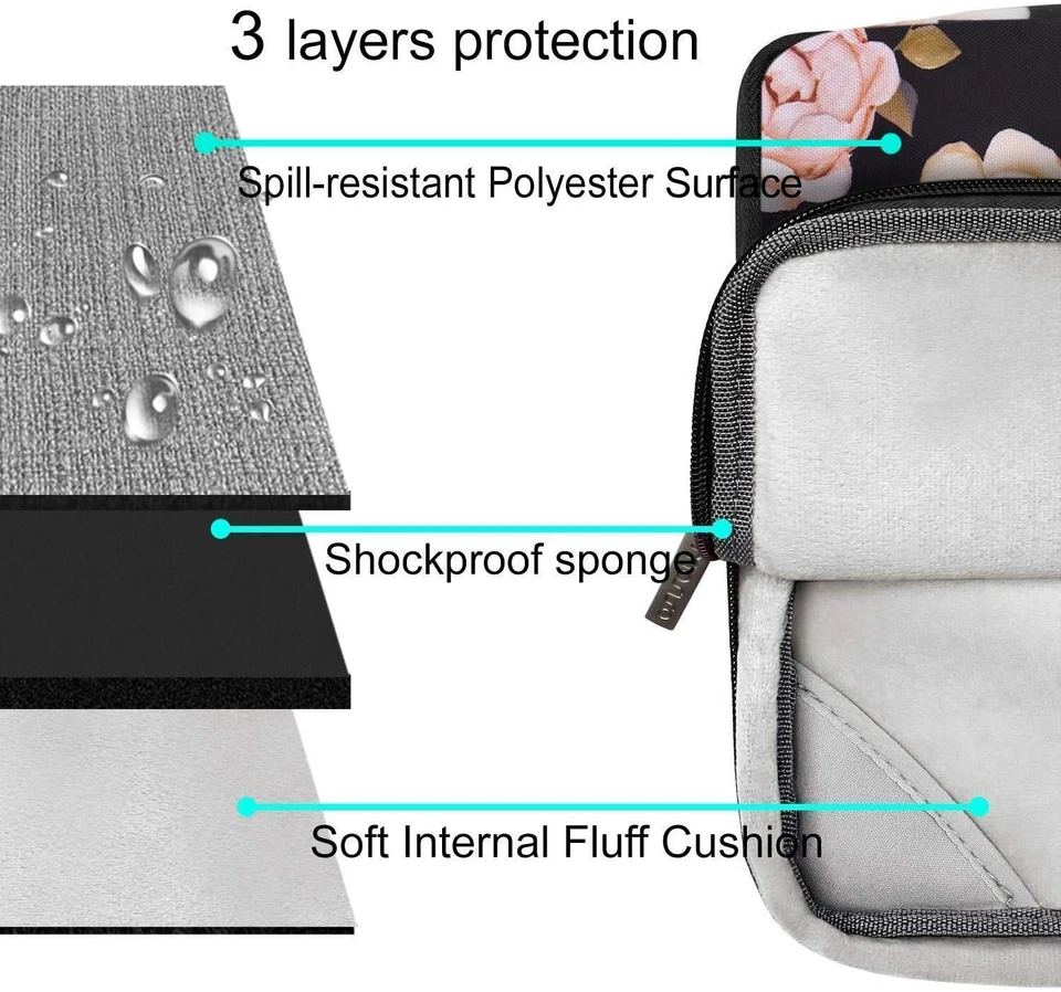 Mosis Plastic Hard Shell Case Pattern Sleeve Bag for Macbook Air 13 A1932 A2179 - Image 4 of 4