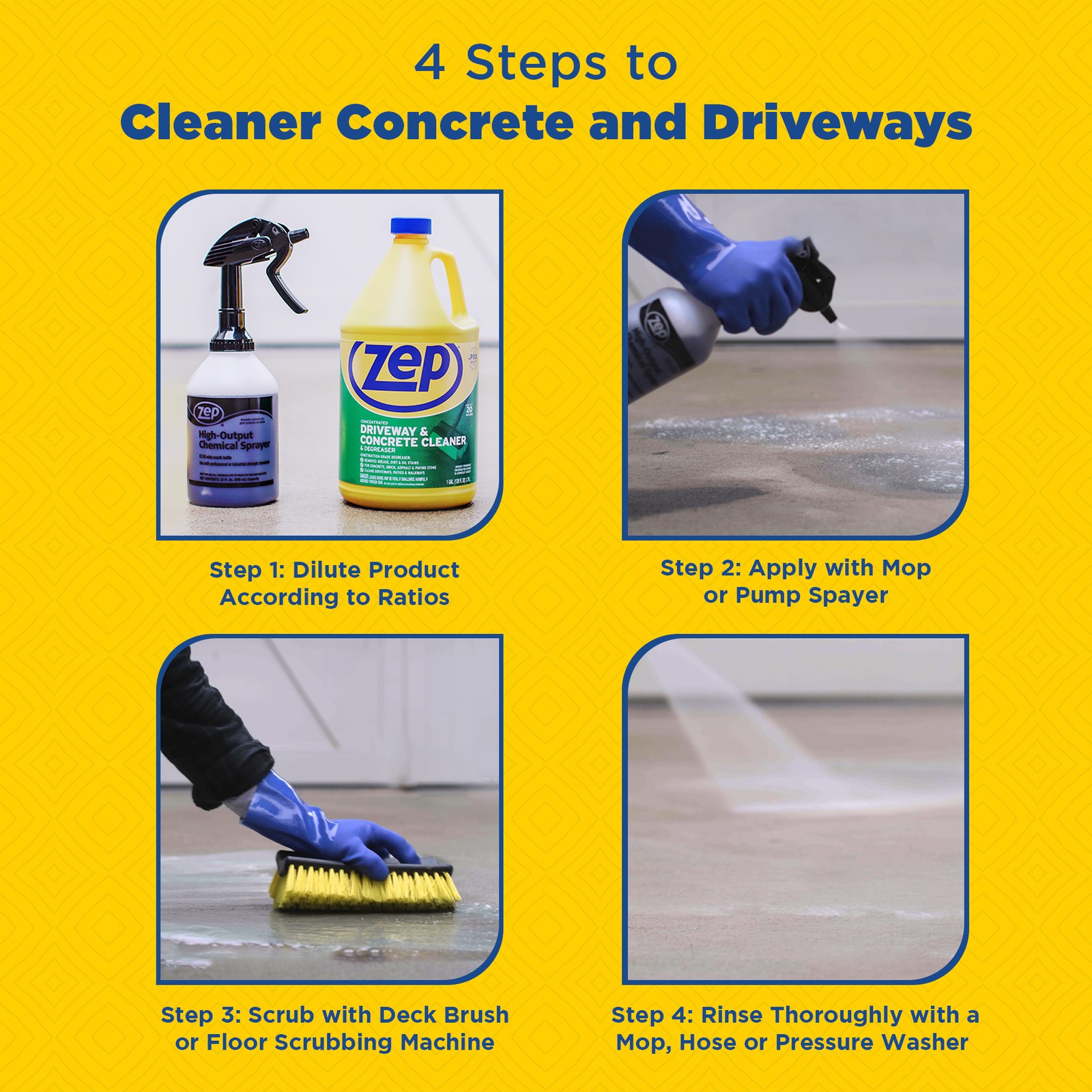 Zep Driveway, Masonry and Concrete Cleaner and Degreaser Concentrate