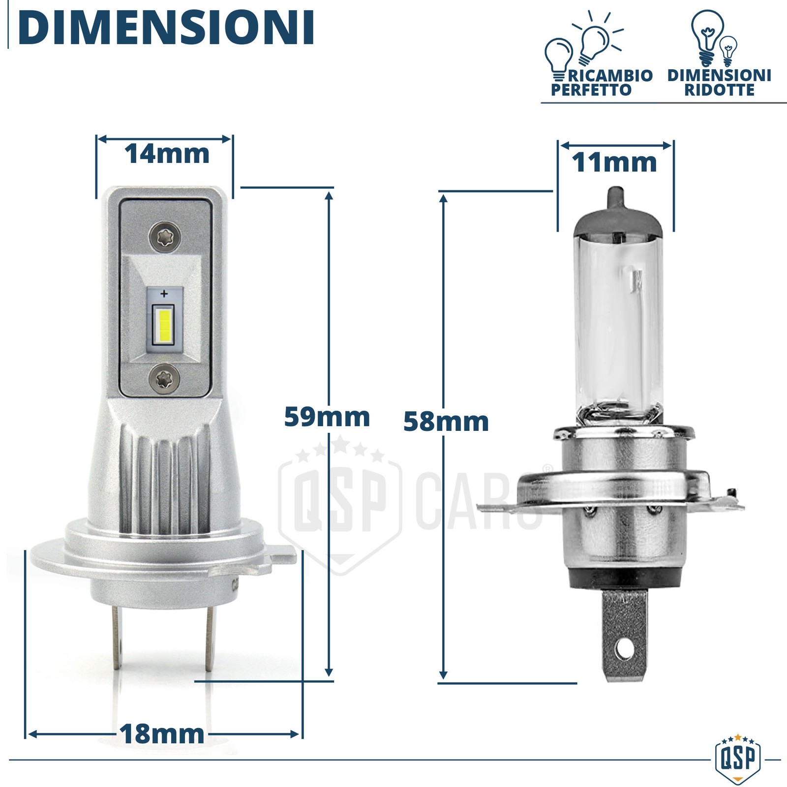 Lampada Auto Moto Full LED H7 Bianco Potente 6500k 2000LM CANBUS Anti Sfarfallio - Miniatura 7
