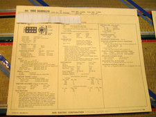 1968 Amc. Rambler American V8-290cu.  Standardsadjust Card