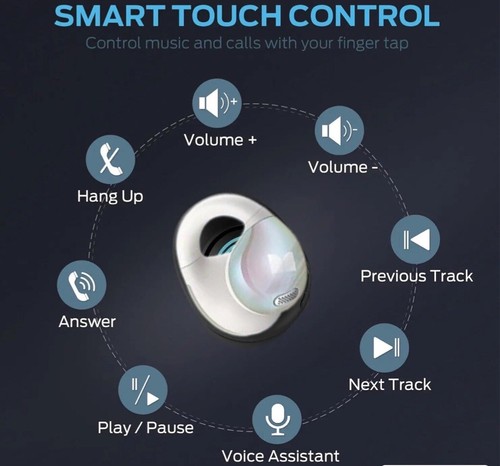 Monster EarClip Bluetooth 5.4 TWS Earbuds Stereo HD AI Noise Canceling Wireless - Picture 10 of 10