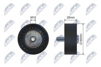 NTY RNK-AU-047 Umlenk-/FüHrungsrolle, Keilriemen FüR Audi Skoda VW