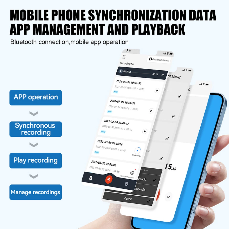 Intelligent AI ChatGPT App Phone Call Voice Recorder Transcribe Summarize Device - Image 2 of 4