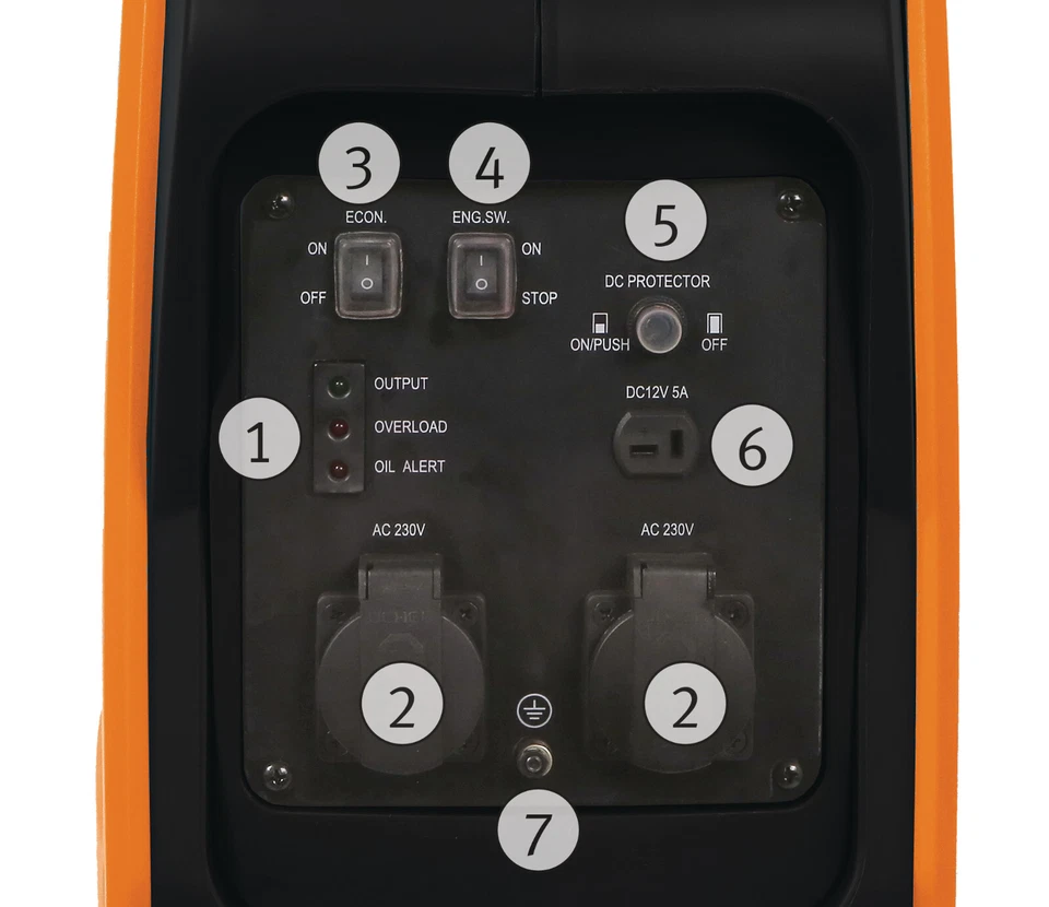 Unicraft Inverter Stromerzeuger 1800 Watt PG-I 20 SR Generator Notstromaggregat - Bild 4 von 4