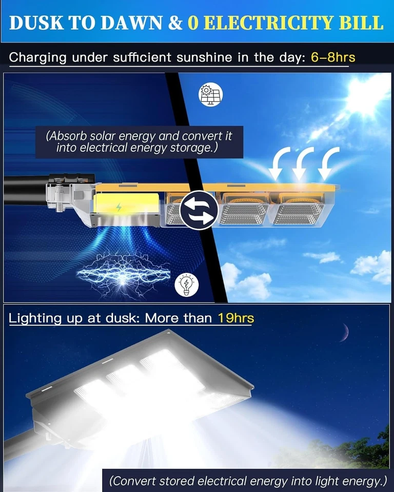 Gefolly Solar Street Lights Outdoor, Commercial Parking Lot Light Dusk to Dawn, - Image 2 of 3