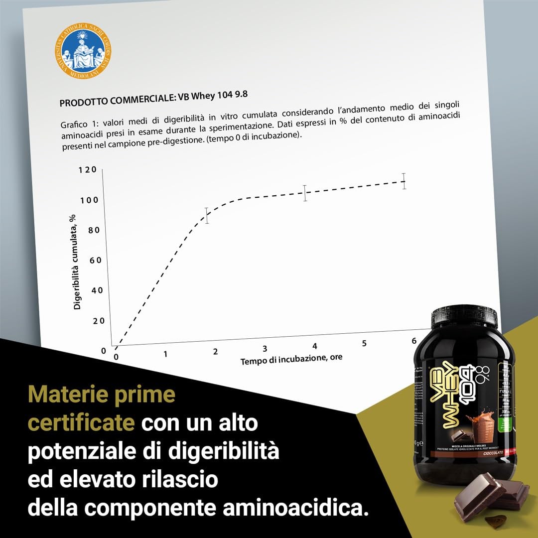 Foto 7 di 24
