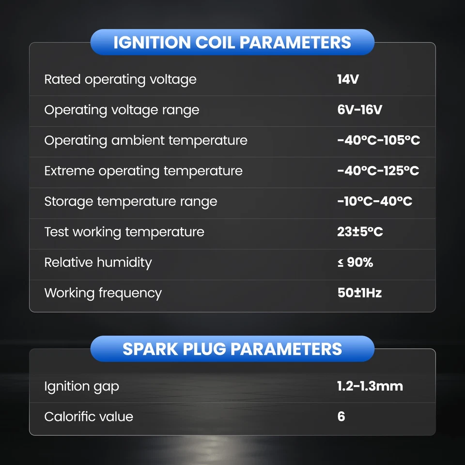 10 Ignition Coil Pack DG508 and Spark Plug For 1997-1999 Ford F-250 5.4L V8 - Image 4 of 4