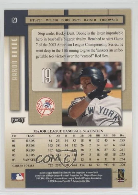 2004 Playoff Prestige Aaron Boone #123 - Image 2 of 2