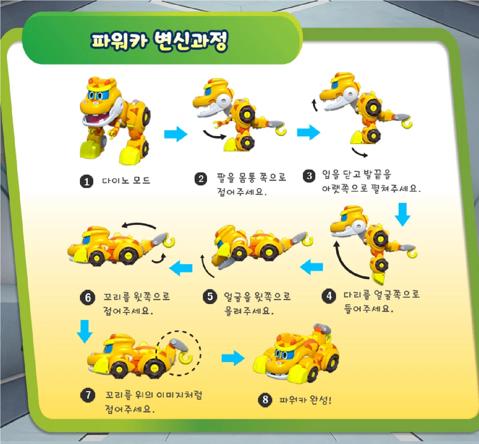 Gogo Dino Transformer Robot Mini Locky / Figure Car Toy Gift - Image 3 of 3