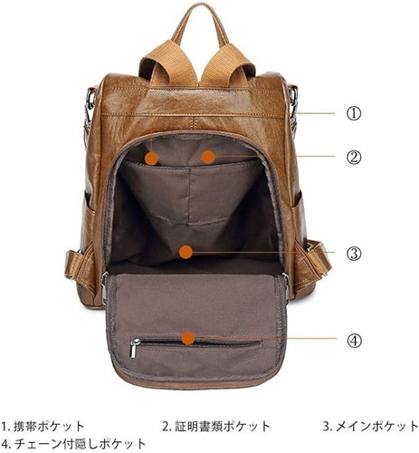 Women's Mini 6557-parent Rucksack Bag Pack, PU Leather; Solid Color, 0166 - Picture 4 of 4