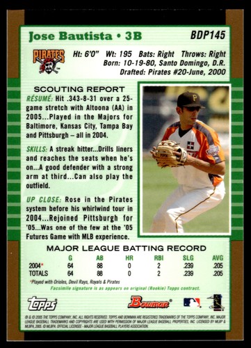 2005 Bowman Draft Picks & Prospects #BDP145 Jose Bautista Gold Rookie Pirates - Picture 2 of 2