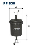 Filtron Kraftstofffilter PP 830 FüR Fiat Lancia Seat Autobianchi