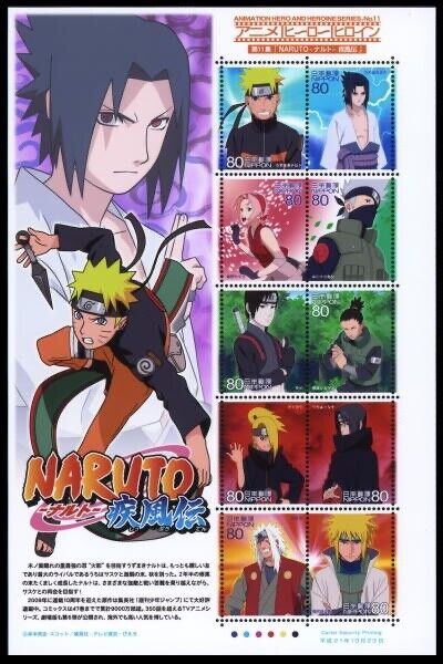 Otaku Vines Official on X: Fillers will start from Naruto Shippuden  Episode 480  #RT #news #anime #SJ #Japan #otaku  #Japanese #narutosasuke  / X