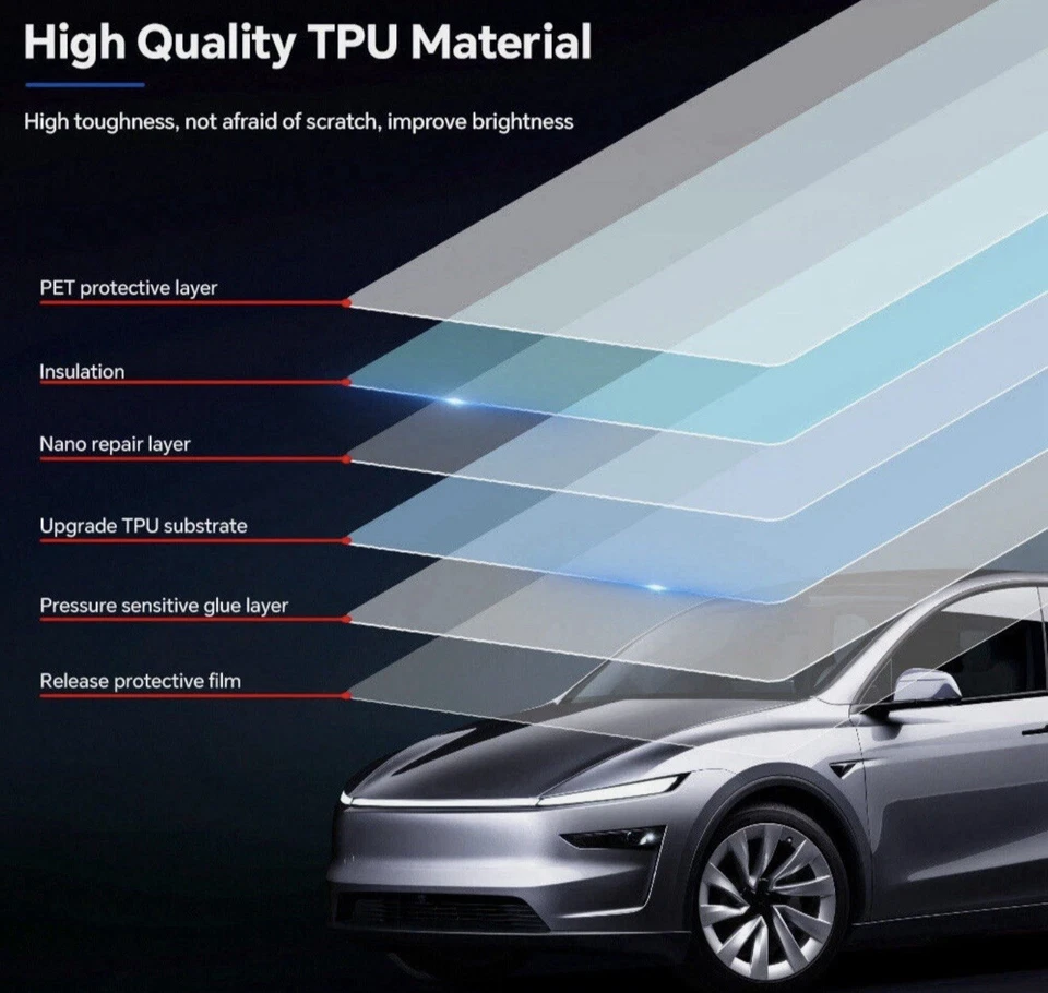 3M PPF 全前预切套件 适用于 Tesla Model Y Juniper 2025 | 油漆保护 — 第 4/4 张图片