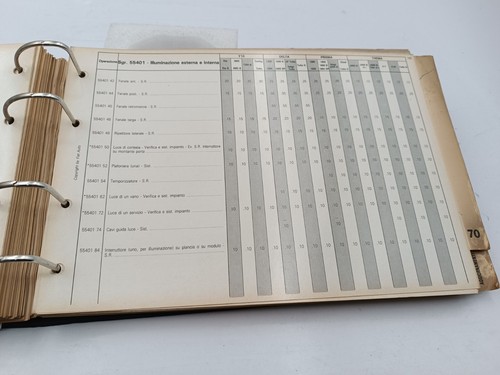 Manuale officina Lancia del tariffario delle riparazioni e codici inconvenie '88 - Foto 21 di 22