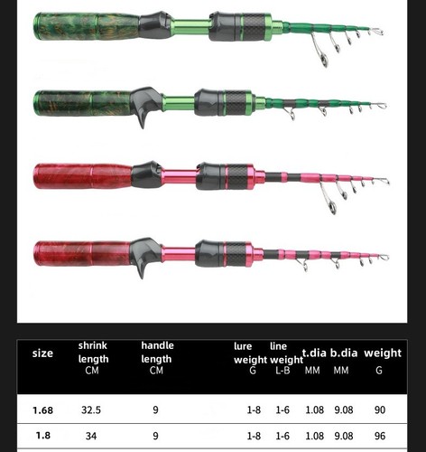 Canna da Pesca Telescopica Fibra di Carbonio Ultraleggera Spinning Casting Esca Palo Viaggio - Foto 10 di 55