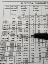 1 VMI 1N6517 5000V 1A 70ns Hermetic Axial Lead High Voltage Diode