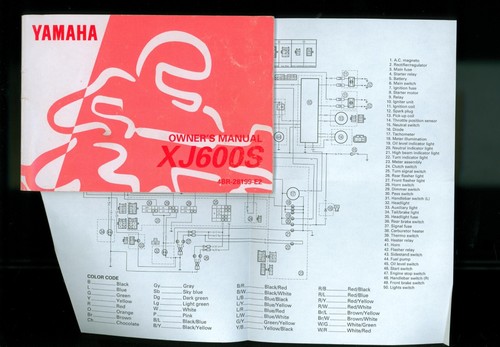 Yamaha XJ600S Diversion (1995-on) Owners Riders Manual Hand-Book XJ 600 S FM80 - Picture 3 of 13