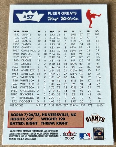 HOYT WILHELM 2002 FLEER GREATS Card #57 NM-MT Condition - Picture 2 of 2