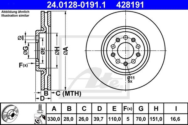 Disques de frein Alfa Romeo 159 restauration du freinage pour contrôle technique