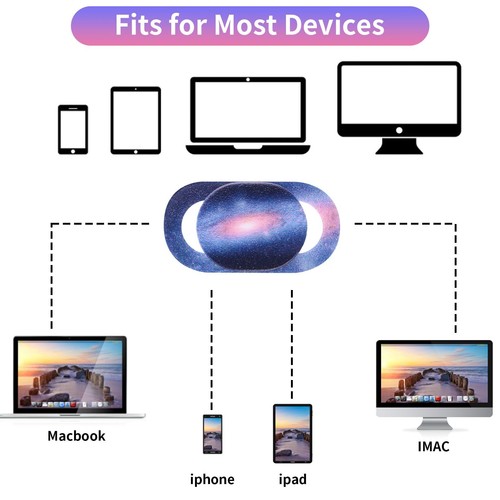 8 Pcs Laptop Camera Cover Slide Ultra Thin Webcam Cover Slide Camera Blocker - Afbeelding 7 van 7