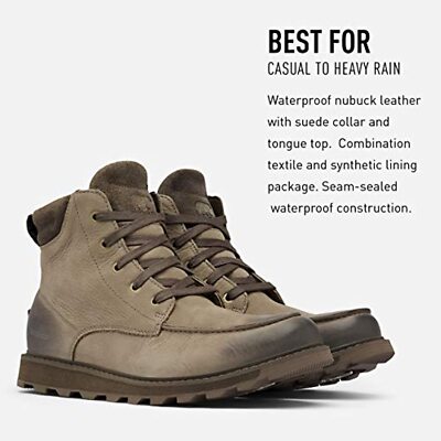 Sorel Men display picture 1