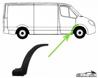 KotflüGel Reparaturblech FüR Ford Transit Kasten Rechts Vorne AußEn 91-00